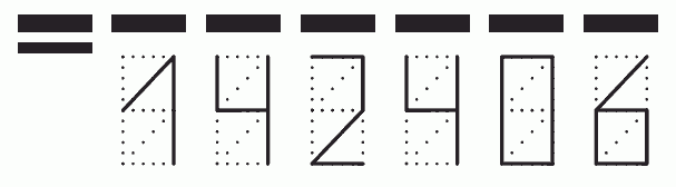 Пример заполнения индекса 142406