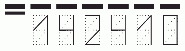 Пример заполнения индекса 142410