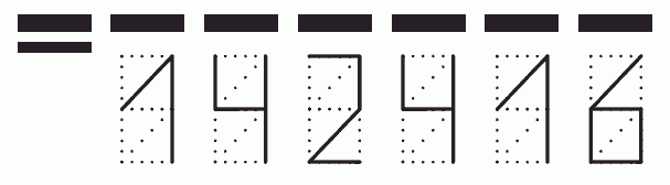 Пример заполнения индекса 142416