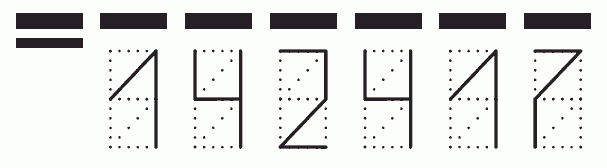 Пример заполнения индекса 142417