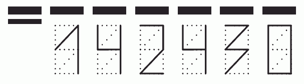 Пример заполнения индекса 142430