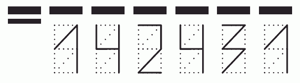 Пример заполнения индекса 142431