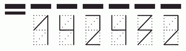 Пример заполнения индекса 142432