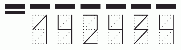 Пример заполнения индекса 142434