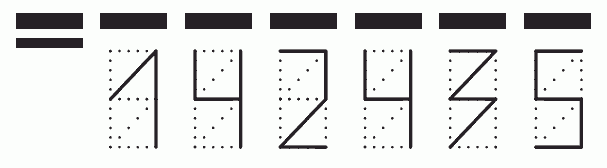 Пример заполнения индекса 142435