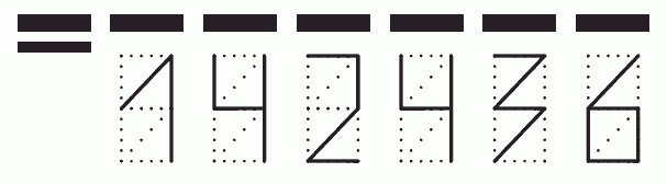 Пример заполнения индекса 142436