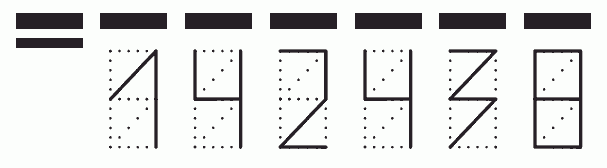 Пример заполнения индекса 142438