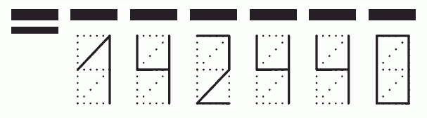 Пример заполнения индекса 142440