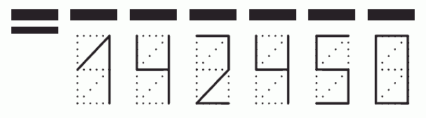 Пример заполнения индекса 142450