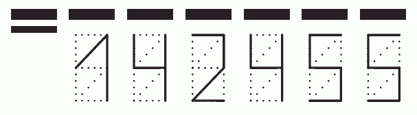 Пример заполнения индекса 142455