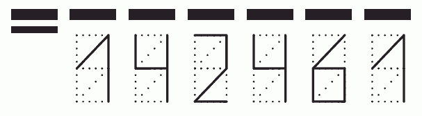 Пример заполнения индекса 142461