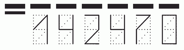 Пример заполнения индекса 142470