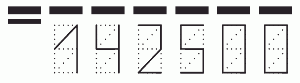 Пример заполнения индекса 142500