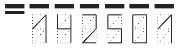 Пример заполнения индекса 142501