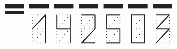 Пример заполнения индекса 142503