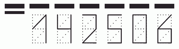 Пример заполнения индекса 142506