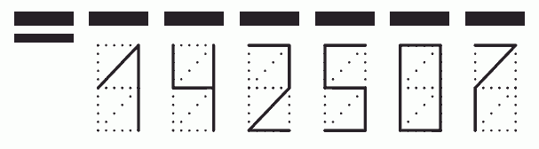 Пример заполнения индекса 142507