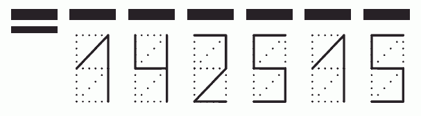 Пример заполнения индекса 142515