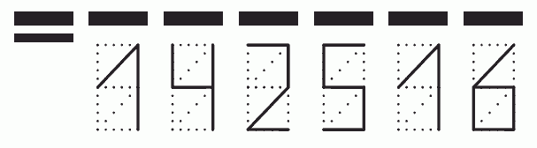 Пример заполнения индекса 142516