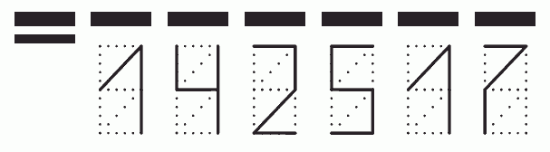 Пример заполнения индекса 142517