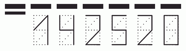 Пример заполнения индекса 142520