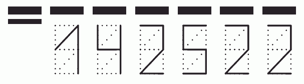 Пример заполнения индекса 142522