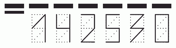 Пример заполнения индекса 142530