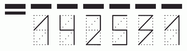 Пример заполнения индекса 142531