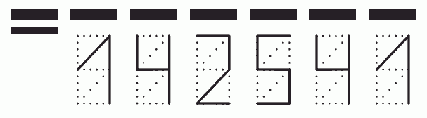 Пример заполнения индекса 142541