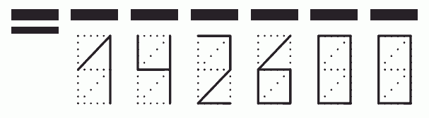 Пример заполнения индекса 142600