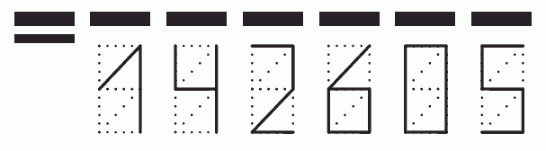 Пример заполнения индекса 142605