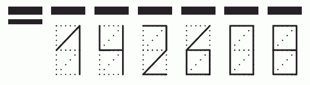 Пример заполнения индекса 142608