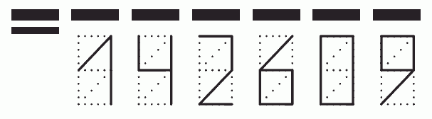 Пример заполнения индекса 142609