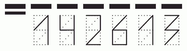 Пример заполнения индекса 142613