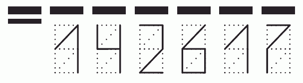 Пример заполнения индекса 142617