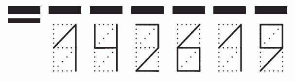 Пример заполнения индекса 142619