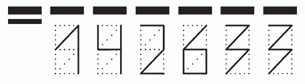 Пример заполнения индекса 142633