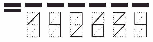 Пример заполнения индекса 142634