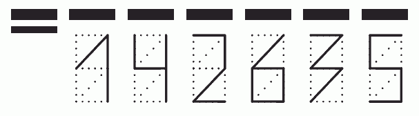 Пример заполнения индекса 142635