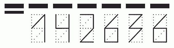 Пример заполнения индекса 142636