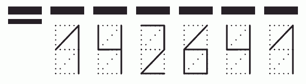 Пример заполнения индекса 142641