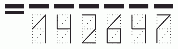 Пример заполнения индекса 142647