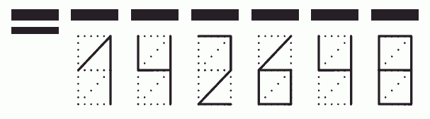 Пример заполнения индекса 142648