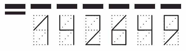 Пример заполнения индекса 142649