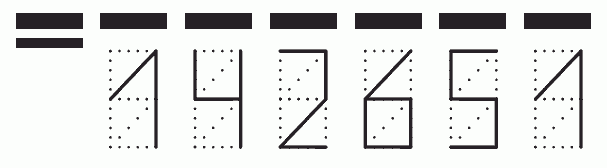 Пример заполнения индекса 142651