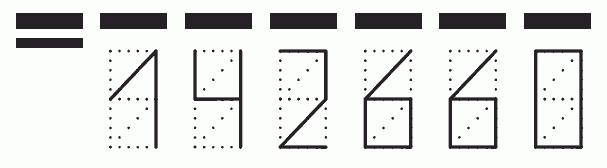 Пример заполнения индекса 142660