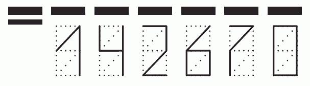 Пример заполнения индекса 142670