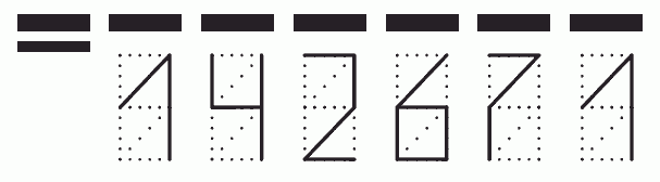 Пример заполнения индекса 142671