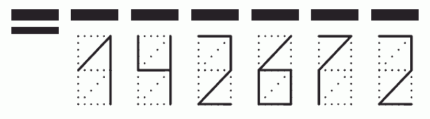 Пример заполнения индекса 142672