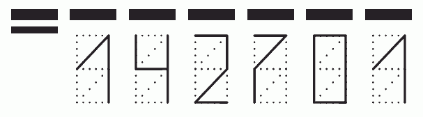 Пример заполнения индекса 142701